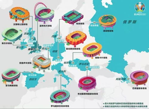 欧洲杯2021赛程时间表及比赛场馆与城市（高清赛程表）