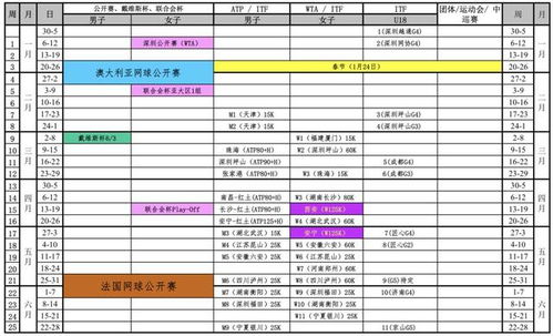 2023年武汉男子网球大师赛赛程表