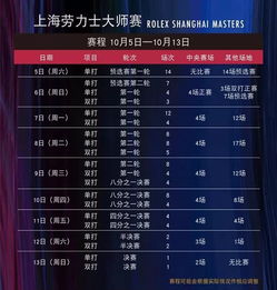 上海网球大师赛2019夜场票是否适用于白天观赛？
