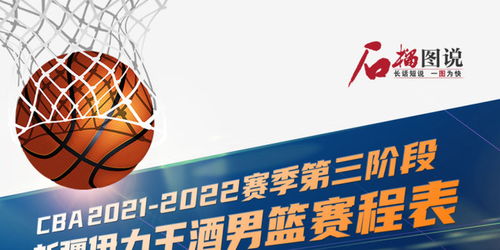 CBA季后赛2021-2022北京队赛程表