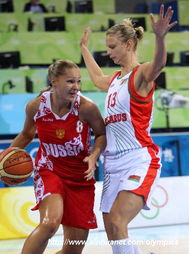 白俄罗斯篮球明星：白俄罗斯有哪些著名篮球明星？