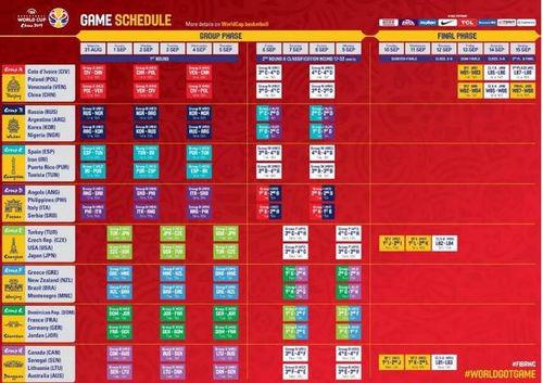 男篮世界杯2022赛程表及中国队赛程完整图片大全