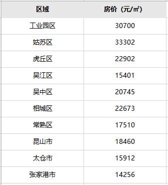 南通教练的工资一般是多少——简单介绍南通地区教练的薪资水平