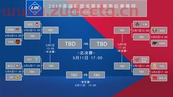 北美赛区季后赛名额规则：了解最新赛制安排