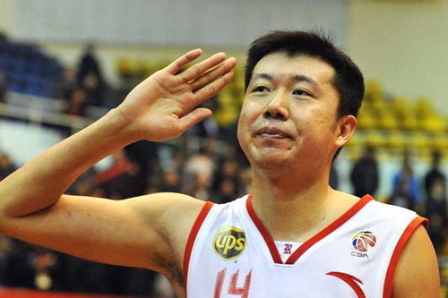 中国国家篮球队历届主教练名单