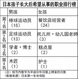 2021年日本足球联赛级别排名表格-日职最新排名