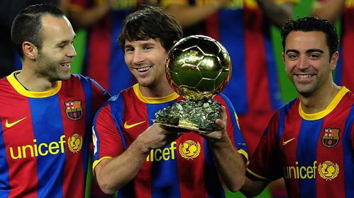 Which football team is Lionel Messi a member of? (What football team is Lionel Messi a member of?)