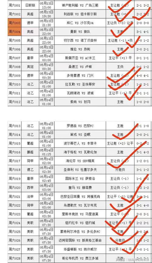 推荐最新足球赔付率查询网站，请问您知道哪里可以查看？