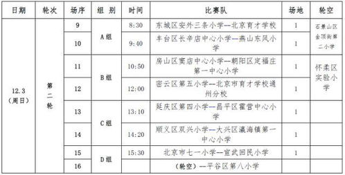 黄冈初中足球比赛赛程表安排算法