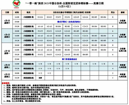 斯诺克团体锦标赛通告