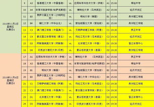 修改为：2023年U20女足亚洲杯预赛赛程