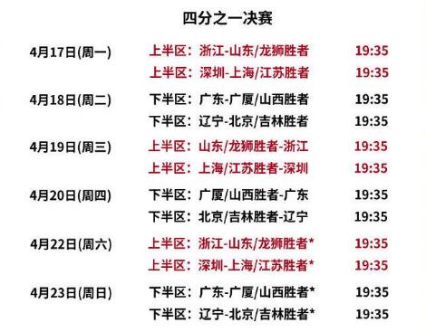 2022-2023CBA辽宁主场赛程安排表（CBA篮球辽宁赛程表***最新消息）