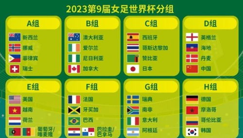 女足球世界杯2023中国比赛赛程表时间