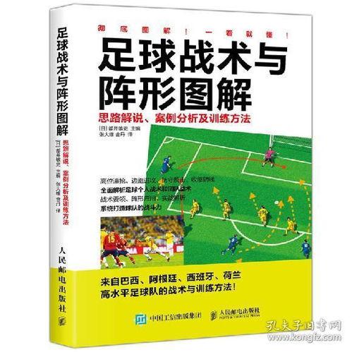 足球战术的基本步骤和足球战术演练的基本程序