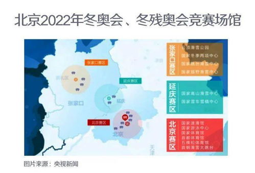 2022年北京冬奥会赛程安排详解