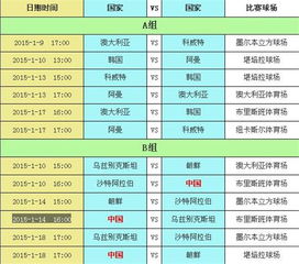 2015亚洲杯恒大对墨西哥队比赛结果及赛程安排