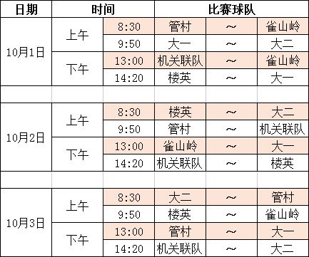 CBA赛程时间表-七里村篮球比赛时间表