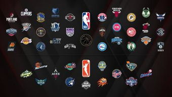 NBA 2K20手游篮网球员介绍（中文名字）