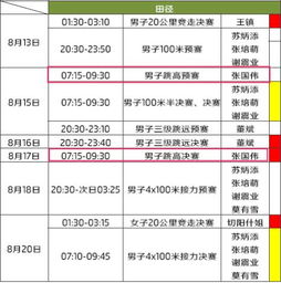 奥运半决赛比赛时间表中国，以及奥运赛事时间表、转播时间和频道