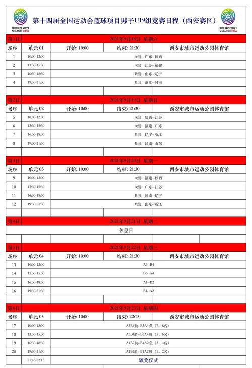 u19男篮世界杯(全运会篮球比赛)赛程时间表