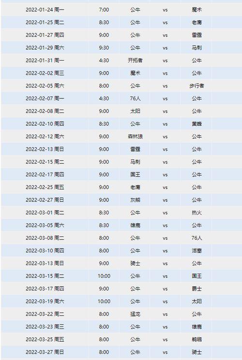 卡塔尔世界杯2022：阿根廷队赛程表