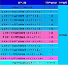 寿安中学足球赛与中超比赛赛程表安排