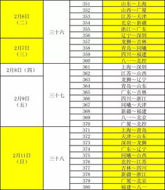 CBA赛程表：中国队对新疆篮球赛程安排