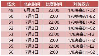 修改：2002年世界杯赛程时间表及下载