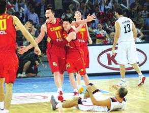 中国男篮亚锦赛最新排名，历史最高排名是什么？