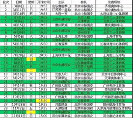 国安2023中超比赛赛程时间表