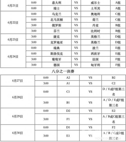 2021欧洲杯足球赛程表及直播时间