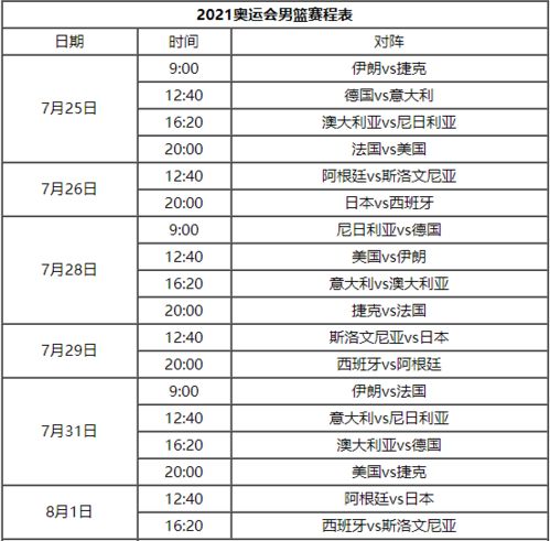男篮赛程表(温泉河篮球赛比赛时间表)