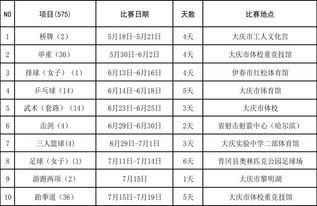 2023年西宁省运会足球赛程表：请问中超联赛的最新开赛时间是什么时候？