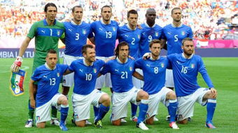 意大利欧洲杯球员年龄相比法国球员：有何不同？