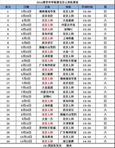 中甲比赛陕足时间表及开赛日期