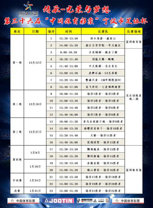 上海足协杯冠军排名表：最新夺冠次数排名