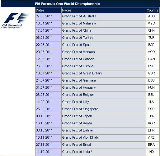 2021年F1大奖赛赛程安排