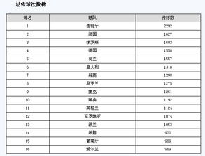 最新欧洲杯小组赛积分排名图片