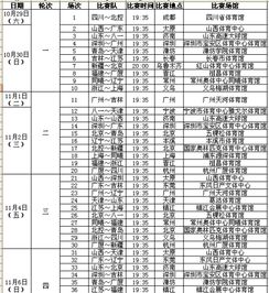 2017镇宁篮球赛程表-2017至2018 CBA赛程表更新