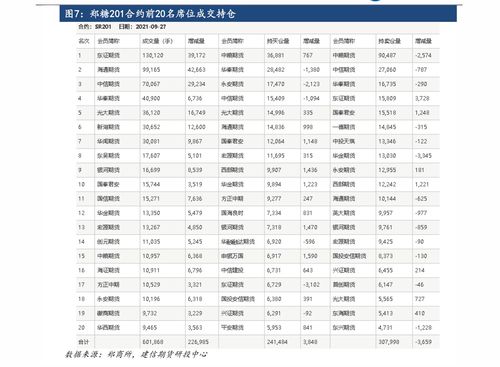 中国奥运会金牌榜：历届中国金牌排行