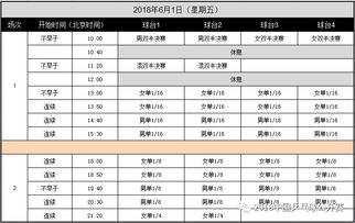 亚洲杯三人女篮赛程安排：2022女蓝亚洲杯赛程表格