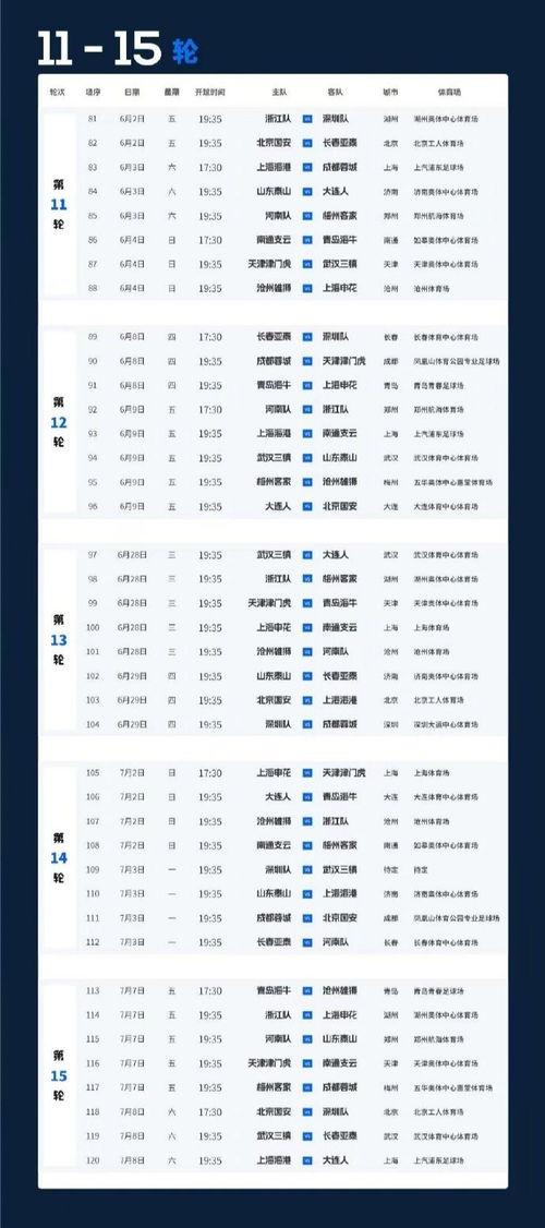 北京国安今天是否有中超比赛？重温中超2023年的赛程