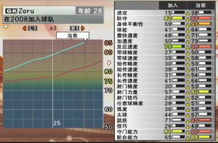 实况足球：英超和亚洲杯积分榜