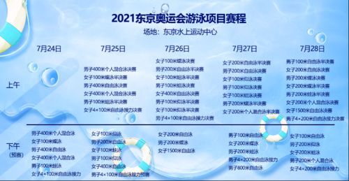 东京奥运会自由泳比赛赛程图表及详细安排