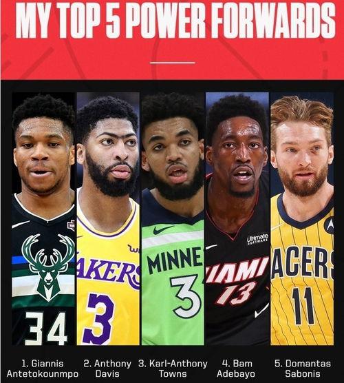 NBA2K18前锋高能力值排行榜TOP10：驭帅十大前锋排名