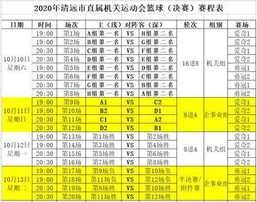 泸水一中男篮赛程表图片及简介