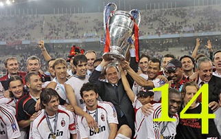 2007年AC米兰欧冠夺冠阵容：2007岁的AC米兰球员名单