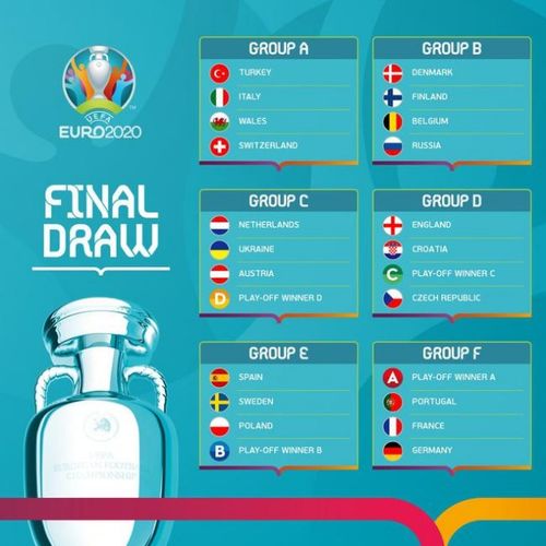 2022年女足欧洲杯分组赛赛程表