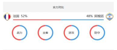 荷兰vs意大利历史战绩及比分分析