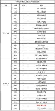 2022世界杯赛程及结果图